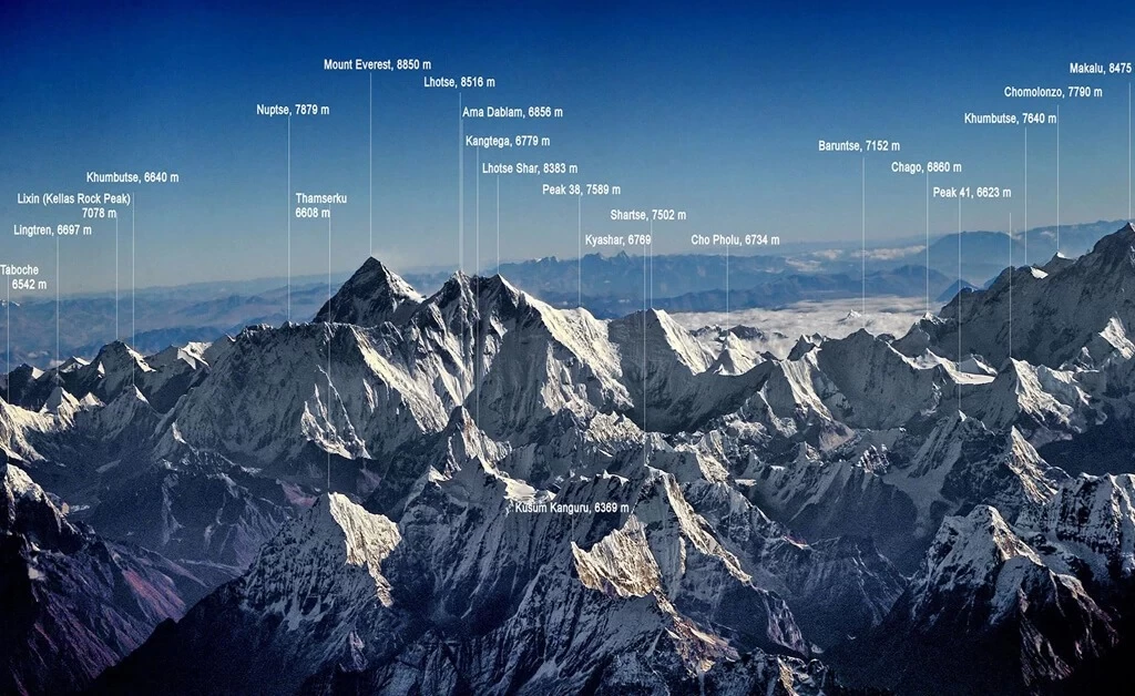 Everest Mountain Flight